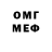 MDMA Molly Pavel Medvetskiy